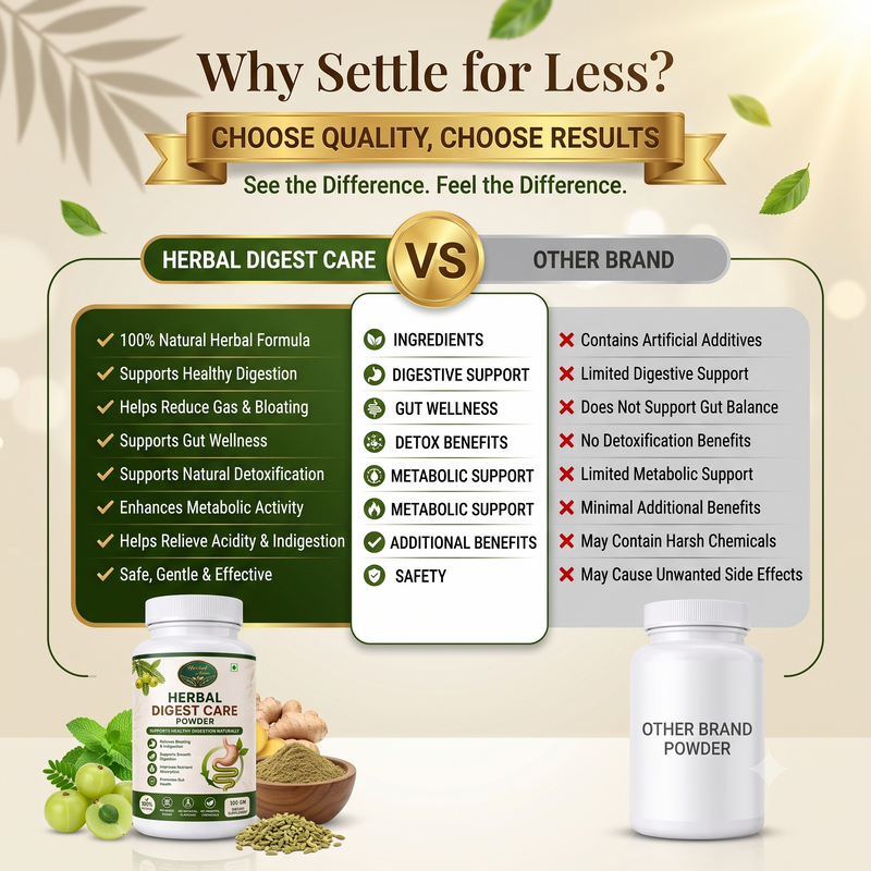 Herbal Digest Care Powder