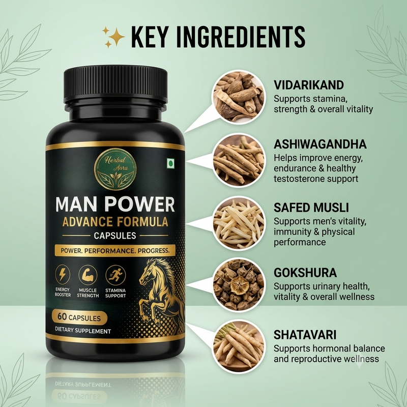 Man Power Advance Formula Capsules