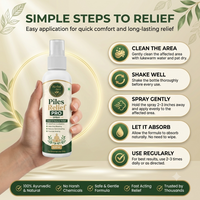 Piles Relief Pro Spray