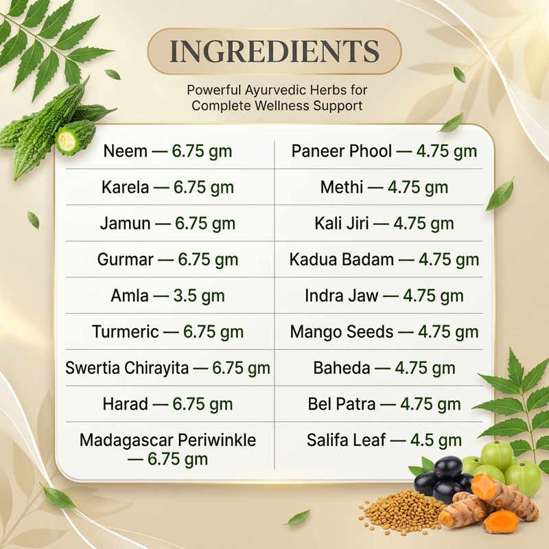 Sugar Balance Pro Powder
