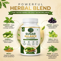Sugar Balance Pro Powder