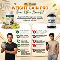 Weight Gain Pro Herbal Capsules