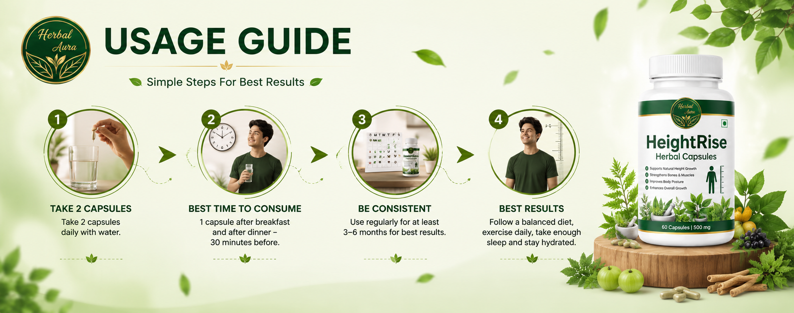 How to Use