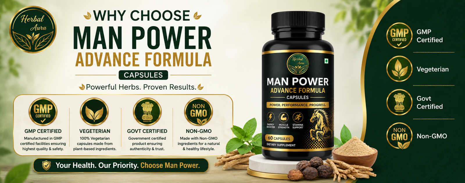 Why choose Man Power Advance Formula Capsules?