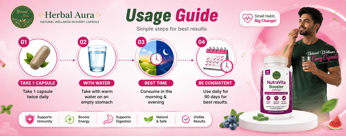 How to use